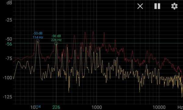 Spectroid