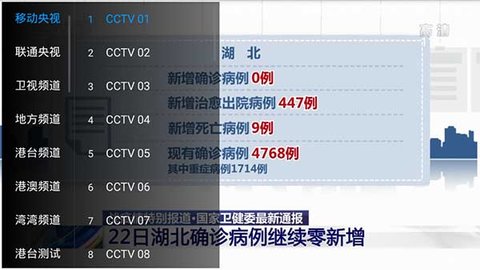 绿野电视直播新版