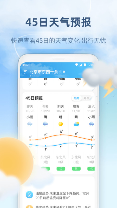 45日天气预报