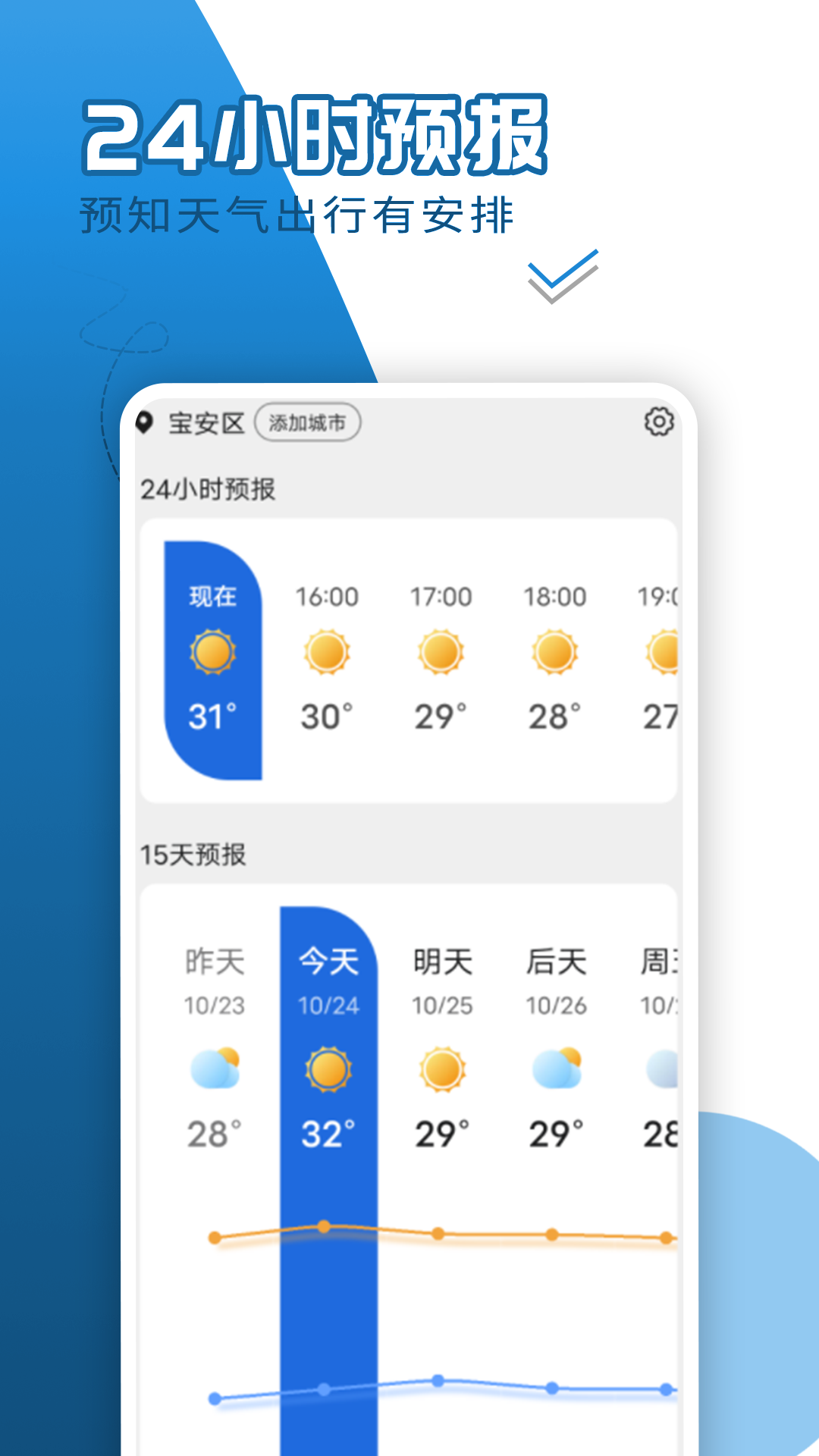 缱绻看看天气app下载